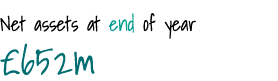 Net assets at end of year  652m