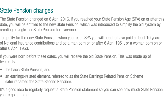 State Pension changes The State Pension changed on 6 April 2016  If you reached your State Pension Age (SPA) on or af   