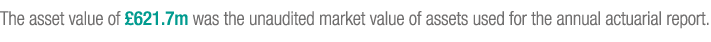 The asset value of  621 7m was the unaudited market value of assets used for the annual actuarial report 
