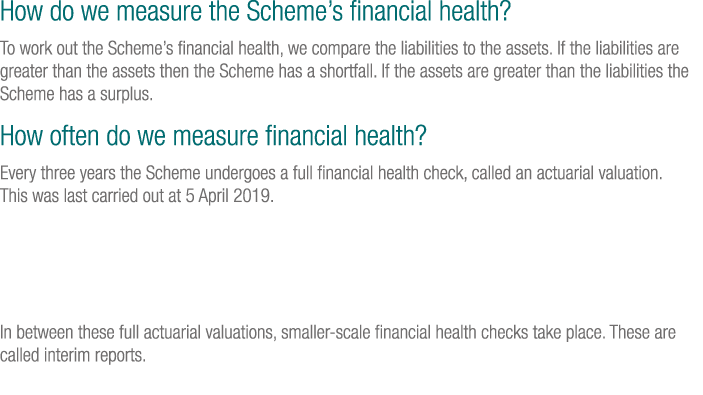 How do we measure the Scheme s financial health  To work out the Scheme s financial health, we compare the liabilitie   