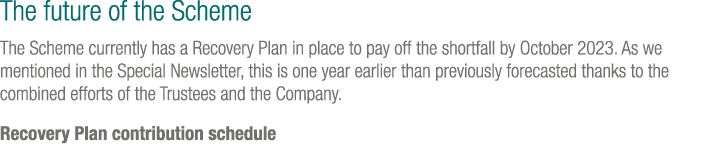 The future of the Scheme The Scheme currently has a Recovery Plan in place to pay off the shortfall by October 2023     