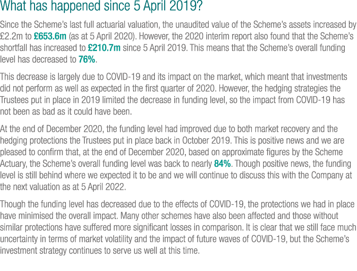 What has happened since 5 April 2019  Since the Scheme s last full actuarial valuation, the unaudited value of the Sc   