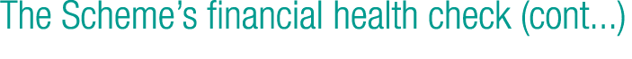 The Scheme s financial health check (cont   )
