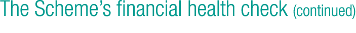 The Scheme s financial health check (continued)