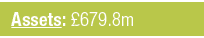 Assets:  679 8m