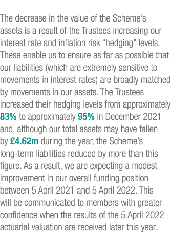 The decrease in the value of the Scheme’s assets is a result of the Trustees increasing our interest rate and inflati...