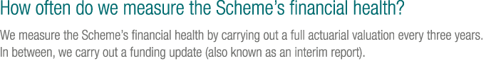 How often do we measure the Scheme’s financial health? We measure the Scheme’s financial health by carrying out a ful...