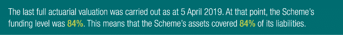 The last full actuarial valuation was carried out as at 5 April 2019. At that point, the Scheme’s funding level was 8...