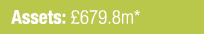 Assets: £679.8m*