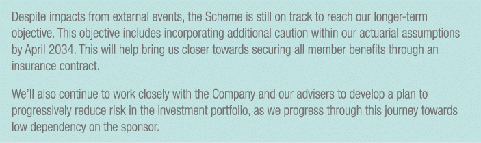 Despite impacts from external events, the Scheme is still on track to reach our longer-term objective. This objective...