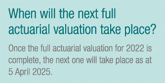 When will the next full actuarial valuation take place? Once the full actuarial valuation for 2022 is complete, the n...