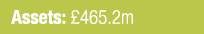 Assets: £465.2m