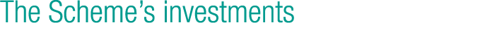 The Scheme’s investments