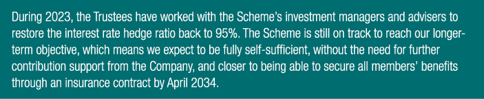 During 2023, the Trustees have worked with the Scheme’s investment managers and advisers to restore the interest rate...
