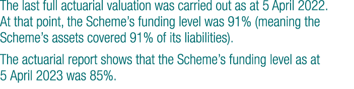 The last full actuarial valuation was carried out as at 5 April 2022. At that point, the Scheme’s funding level was 9...