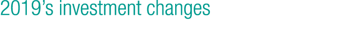 2019 s investment changes