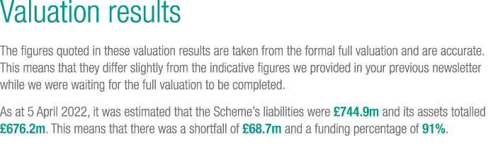 Valuation results The figures quoted in these valuation results are taken from the formal full valuation and are accu...