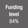 Funding level 84%