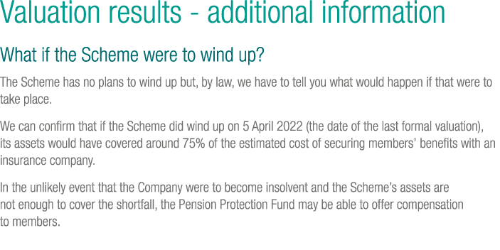 Valuation results additional information What if the Scheme were to wind up? The Scheme has no plans to wind up but, ...