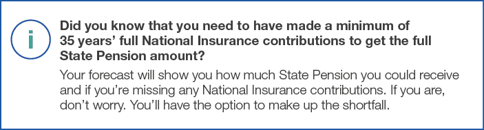 Did you know that you need to have made a minimum of 35 years  full National Insurance contributions to get the full    