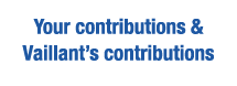 Your contributions   Vaillant s contributions