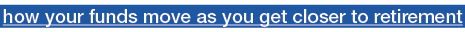 how your funds move as you get closer to retirement