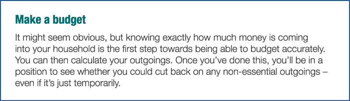 Make a budget It might seem obvious, but knowing exactly how much money is coming into your household is the first st   