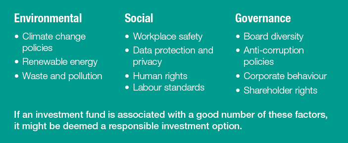 Governance Board diversity Anti-corruption policies Corporate behaviour Shareholder rights,Social Workplace safety ...